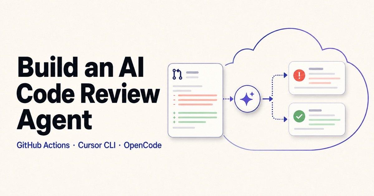 An AI code review workflow turning pull request changes into review comments